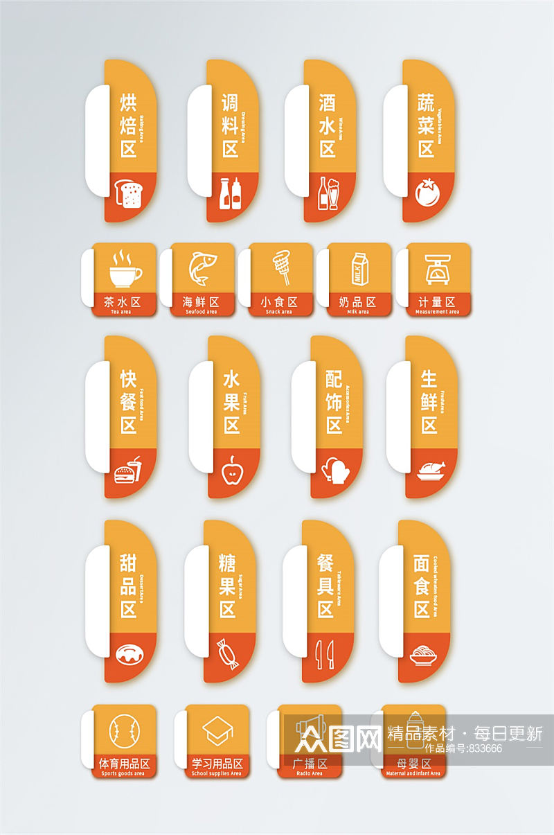 橙色超市分区牌设计导视牌素材