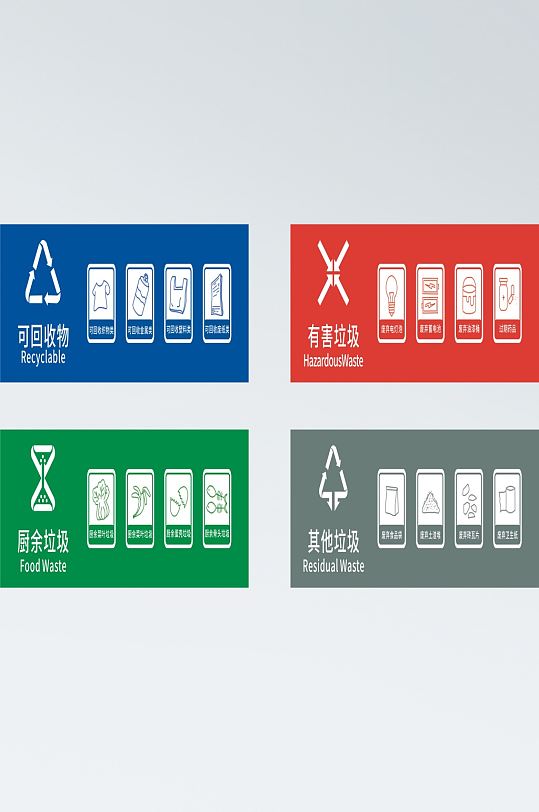 垃圾标识四色垃圾分类垃圾分类地贴