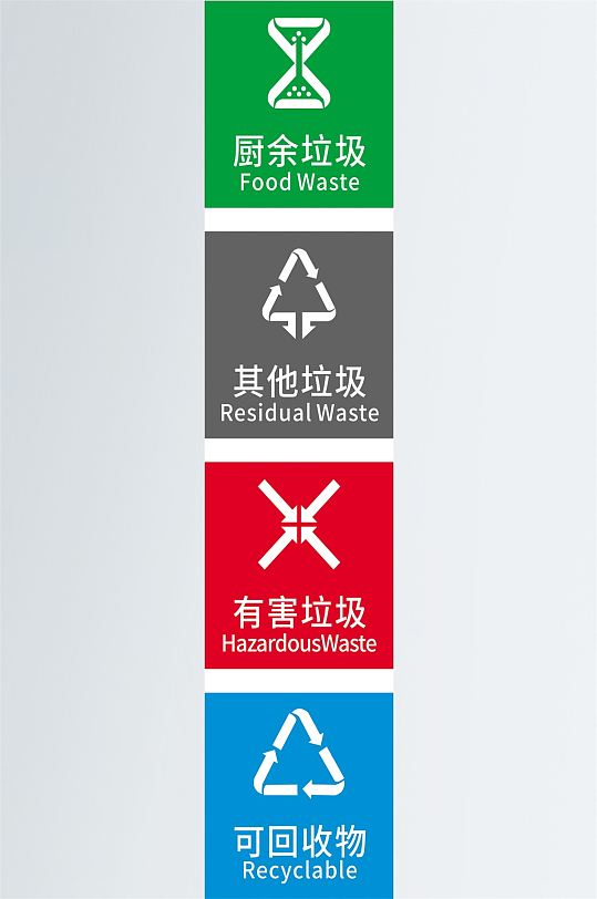 垃圾分类标识垃圾分类地贴VI导视-众图网