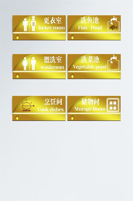 厨房区域简约标识牌导视系统-众图网