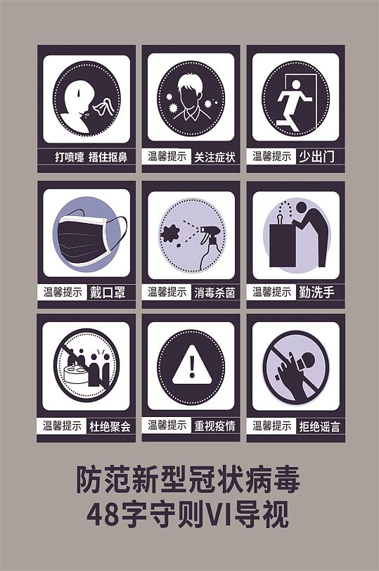 防范新型冠状病毒48字守则vi导视 疫情防控提示牌