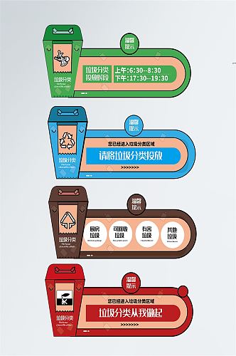 垃圾分类主题温馨提示导视标识牌