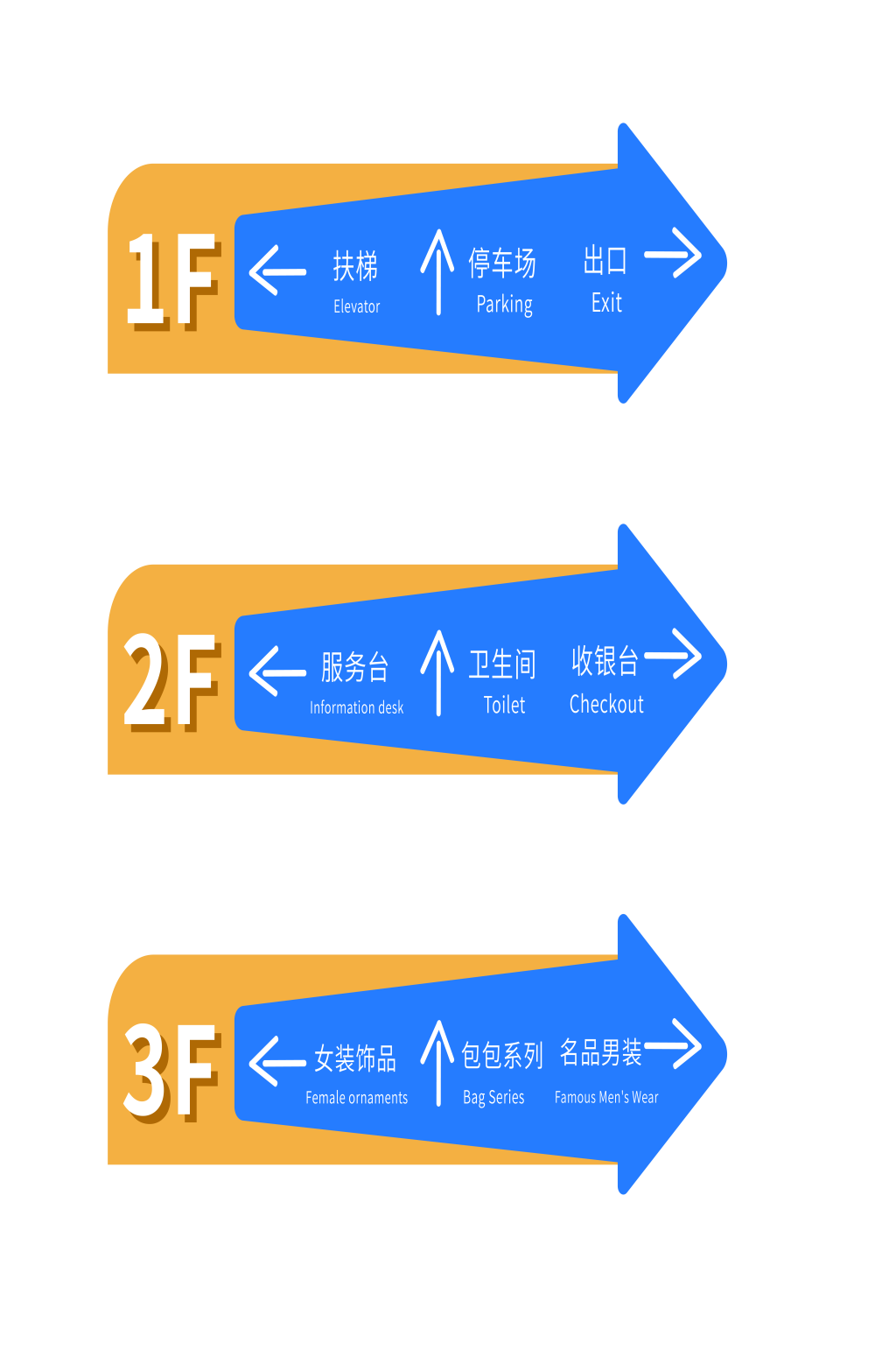 购物中心商场导视楼层指示牌