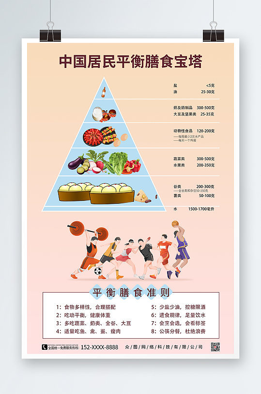 手绘中国居民平衡膳食宝塔海报