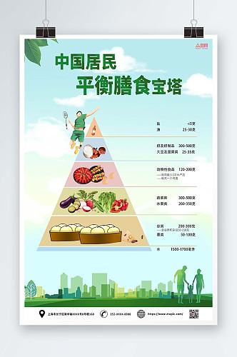 绿色简约插画中国居民平衡膳食宝塔海报