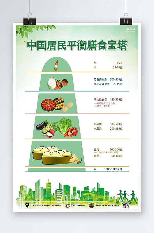 绿色简约中国居民平衡膳食宝塔海报