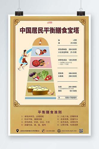 简约中式中国居民平衡膳食宝塔海报