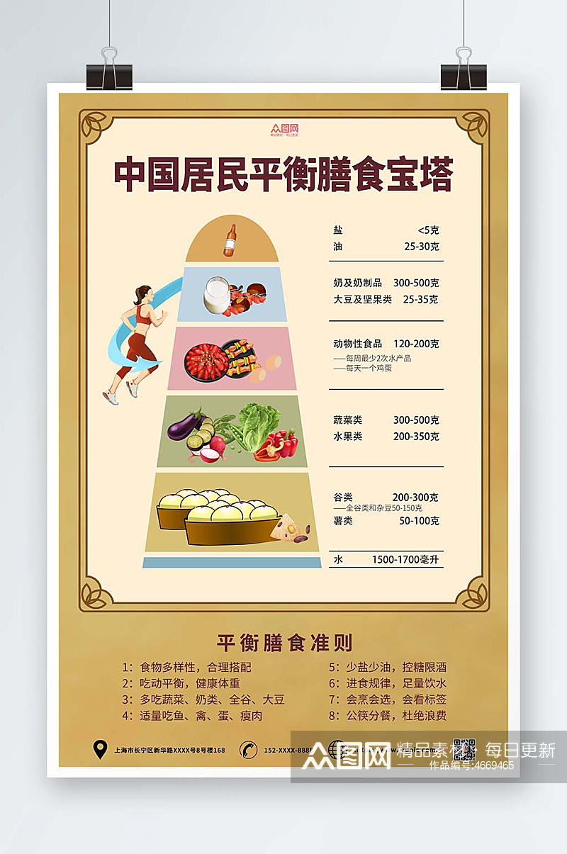 简约中式中国居民平衡膳食宝塔海报素材