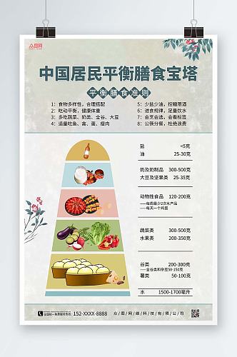 复古风中国居民平衡膳食宝塔海报