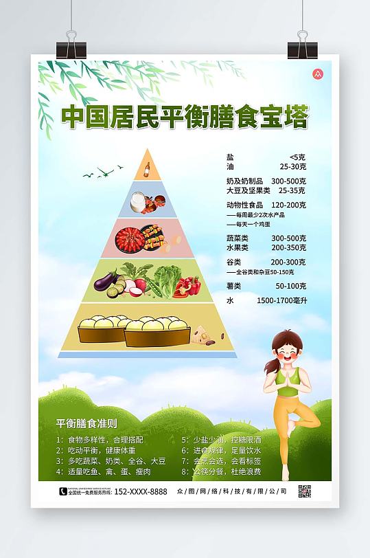 绿色手绘清新中国居民平衡膳食宝塔海报