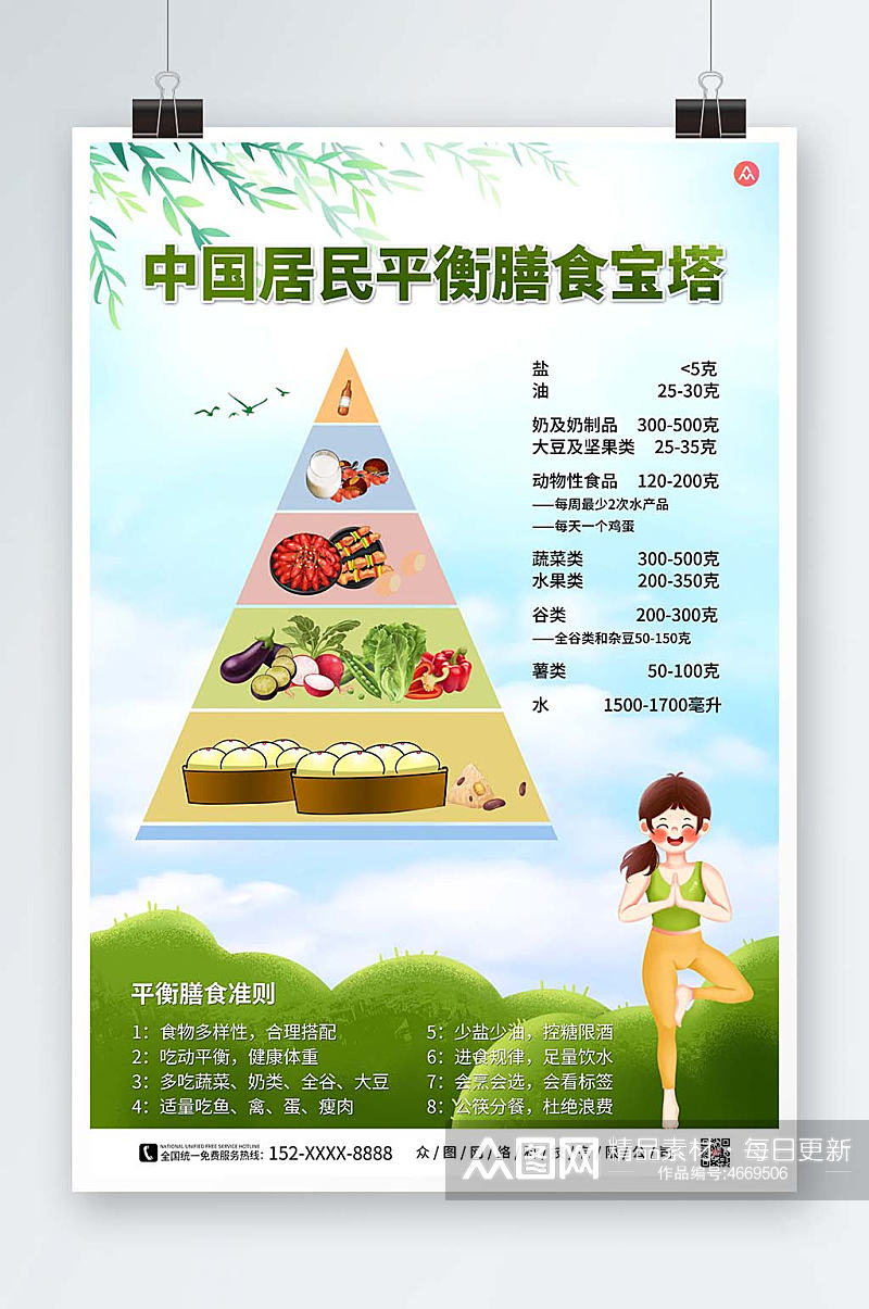 绿色手绘清新中国居民平衡膳食宝塔海报素材