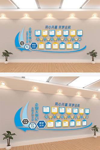 企业大事记内容知识文化墙