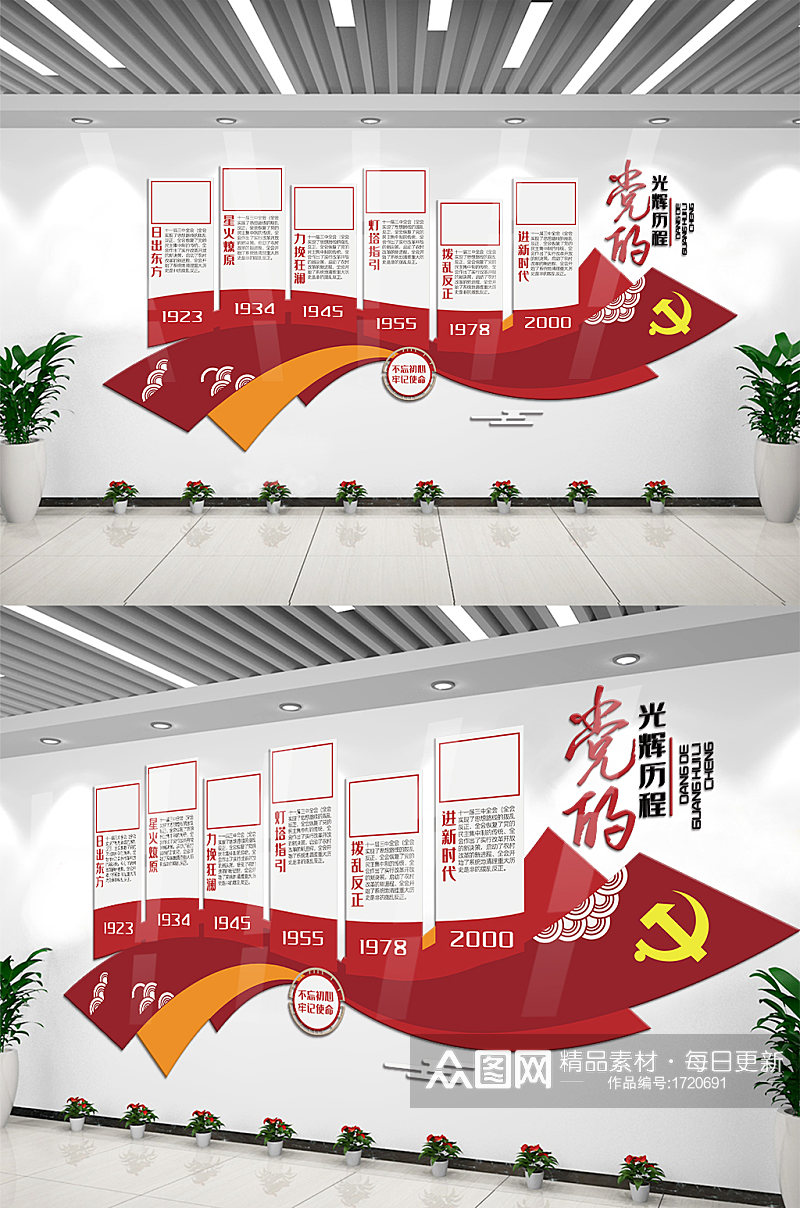 党的发展历程内容文化墙设计图素材
