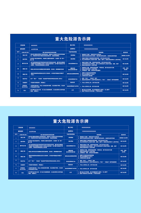 工地重大危险源告示牌