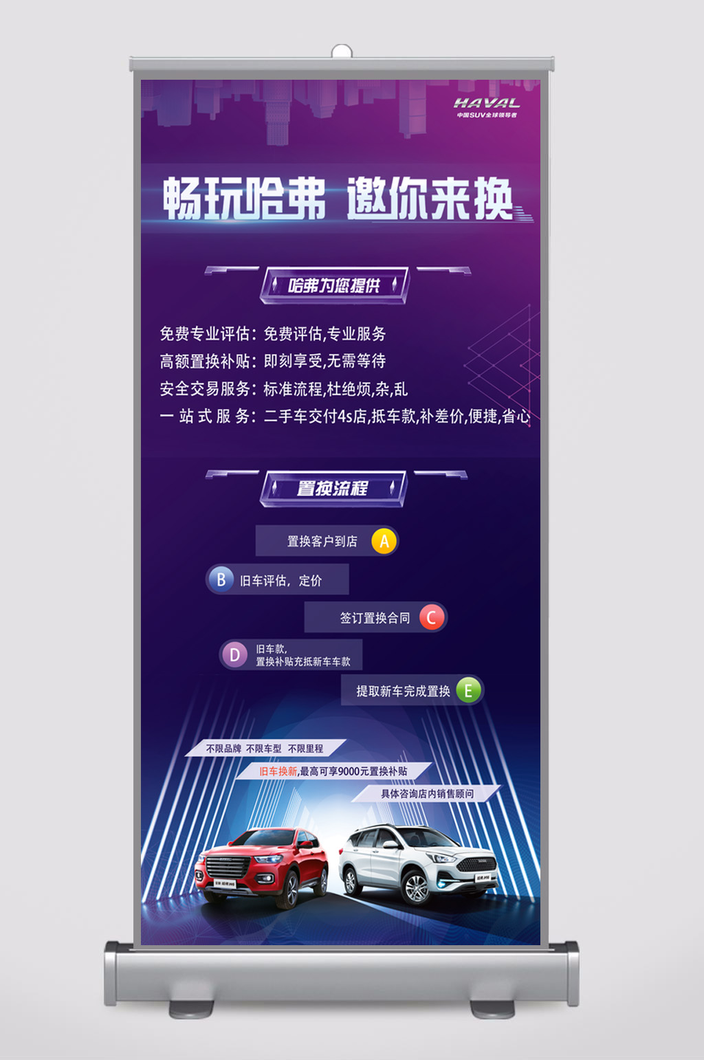 哈弗置换流程展架素材