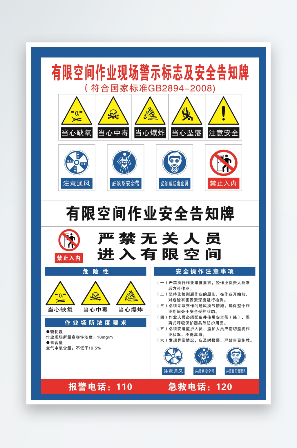 有限空間作業(yè)安全告知牌素材