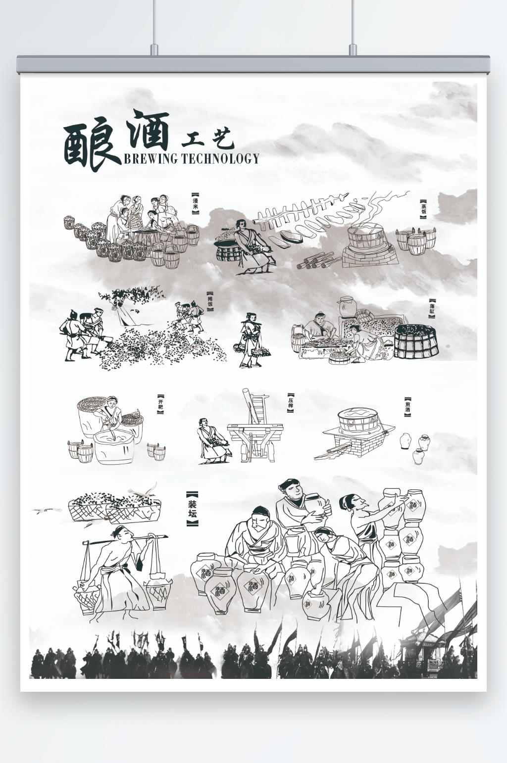 酿酒工艺酿酒白酒酿造素材