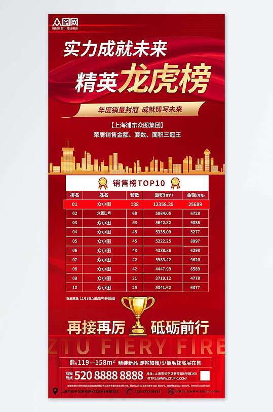红色喜庆公司销售业绩排名排行榜海报