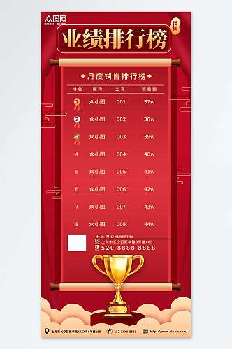 红色喜庆公司销售业绩排名排行榜海报