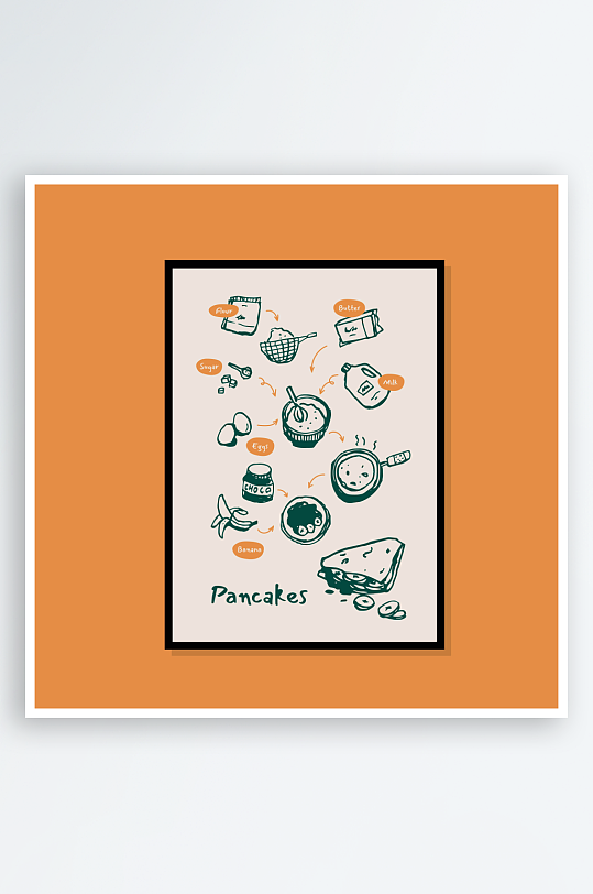 创意矢量食物装饰画-众图网