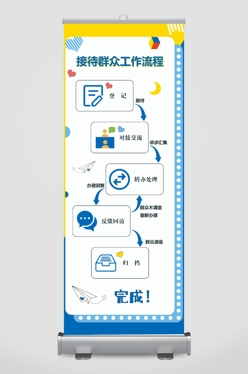 易拉宝展架接待群众工作流程素材
