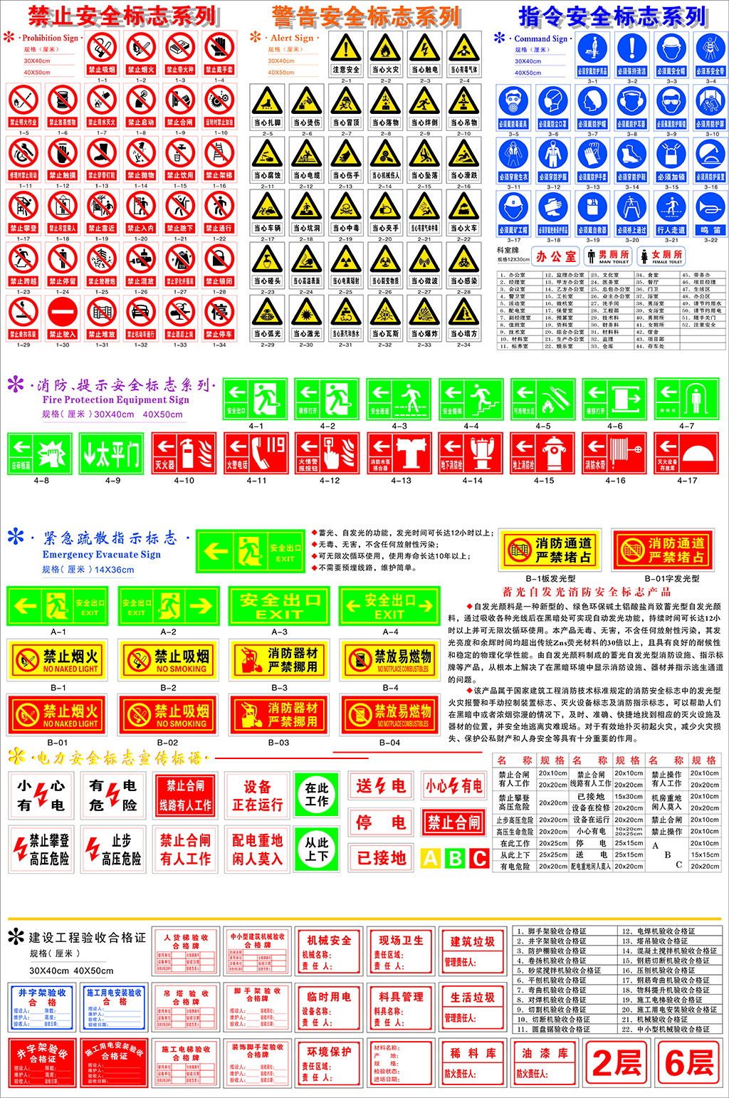 工地安全标识大全 工地科室牌素材