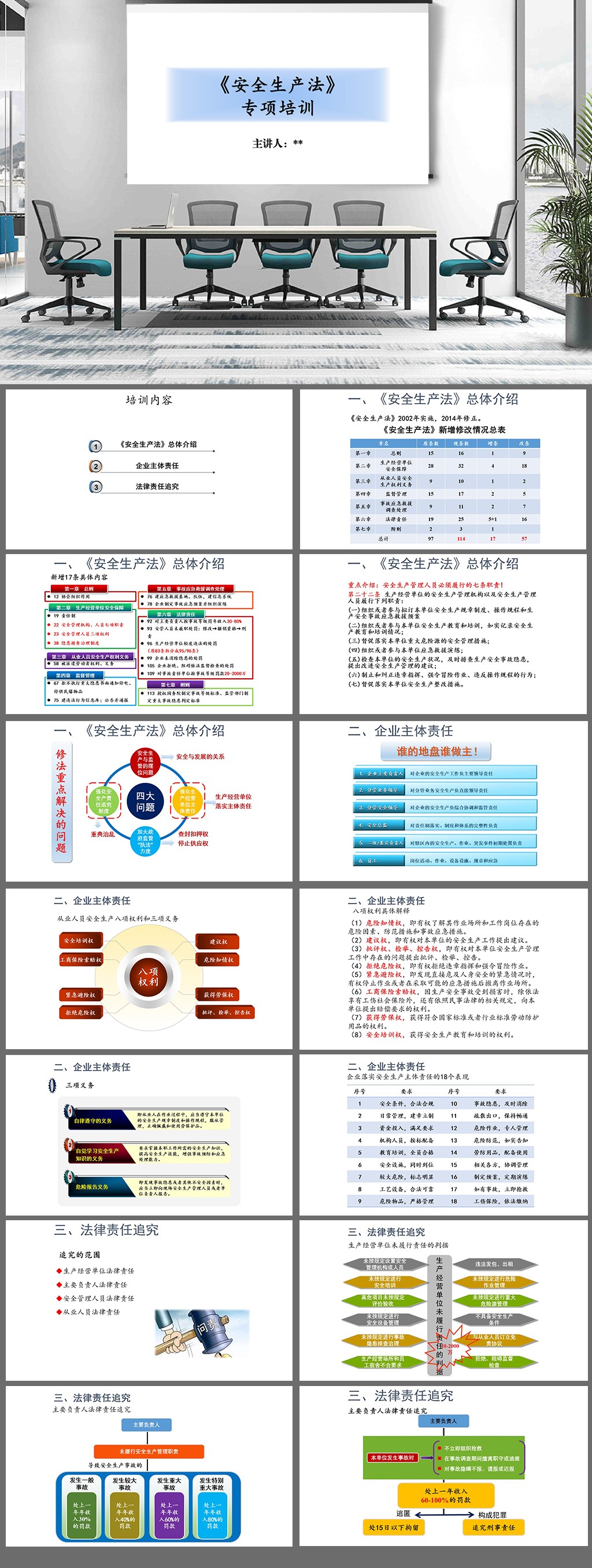 安全生产法专项培训课件素材