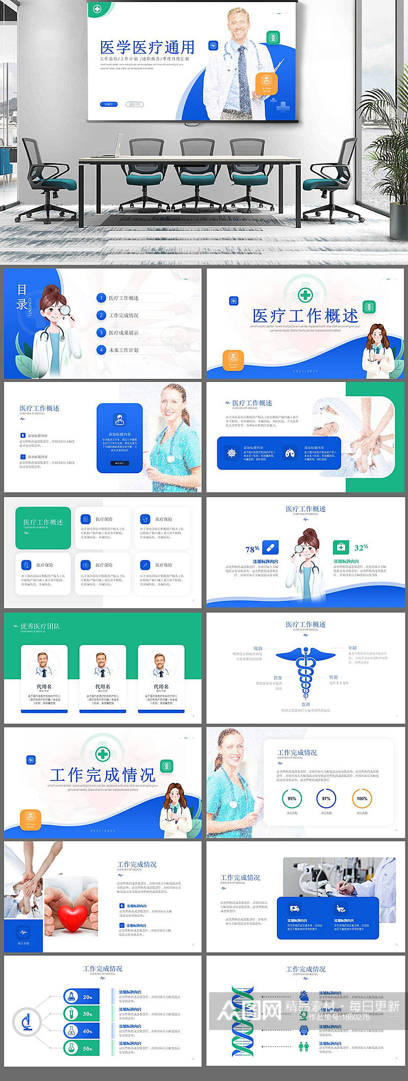 医疗医学工作总结汇报PPT模板素材