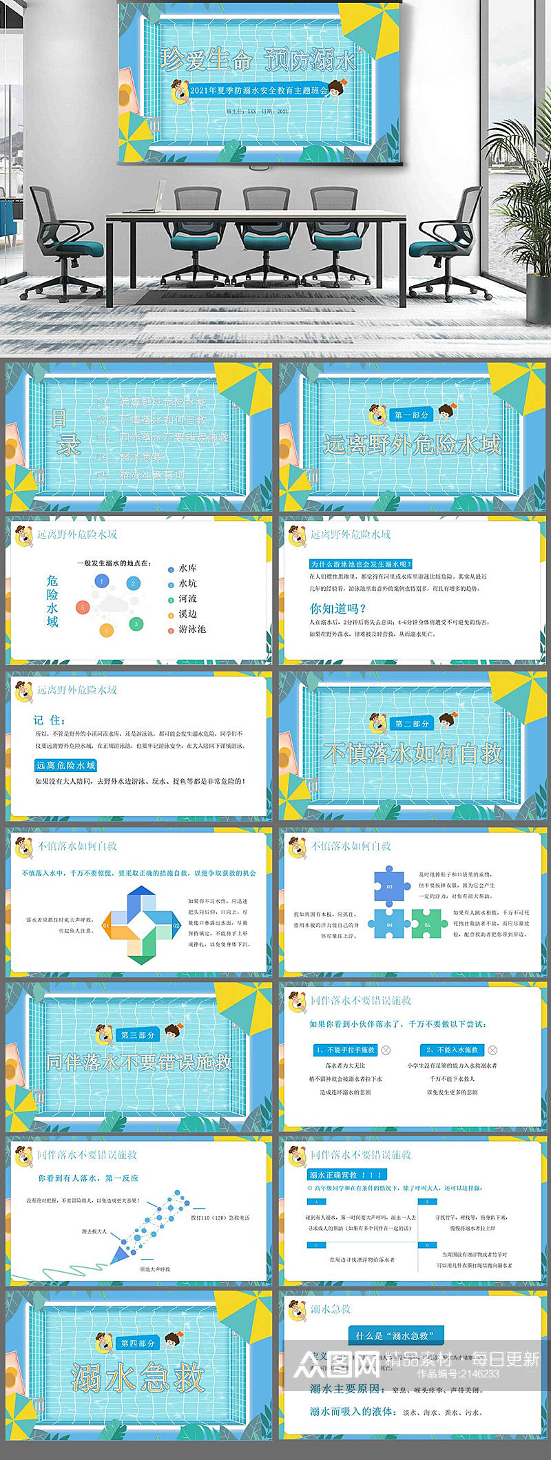 中小学生预防溺水主题班会PPT素材