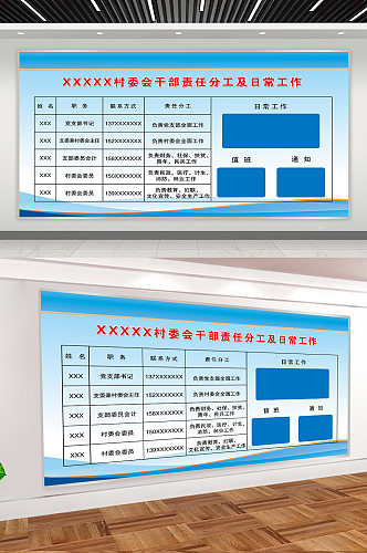 村干部制度展板责任划分