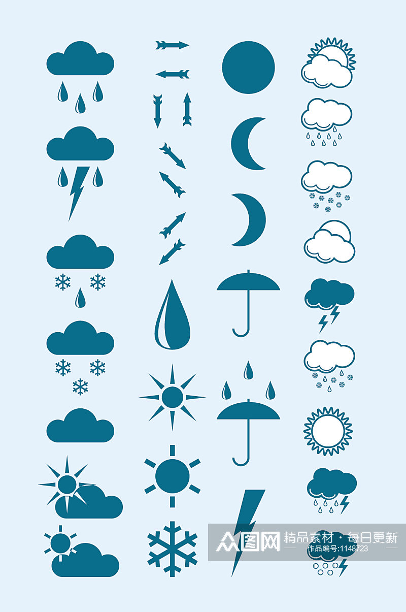 AI矢量天气预报天气元素素材