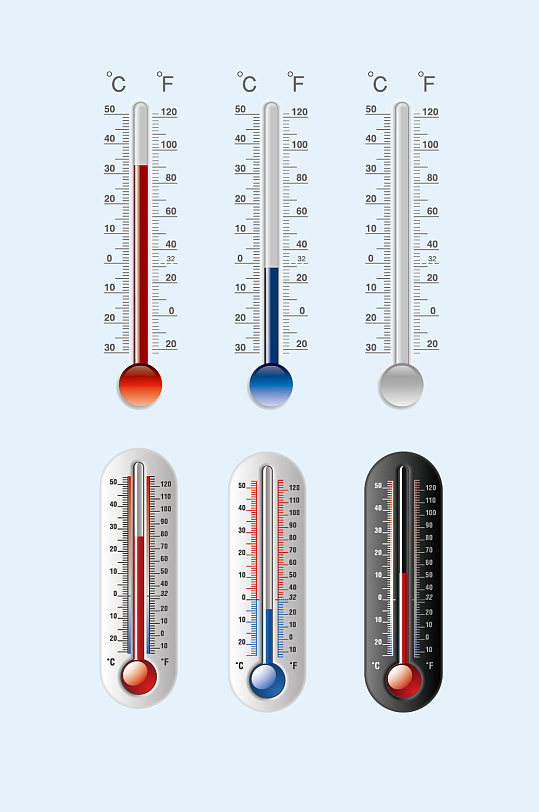 AI矢量测绘温度计