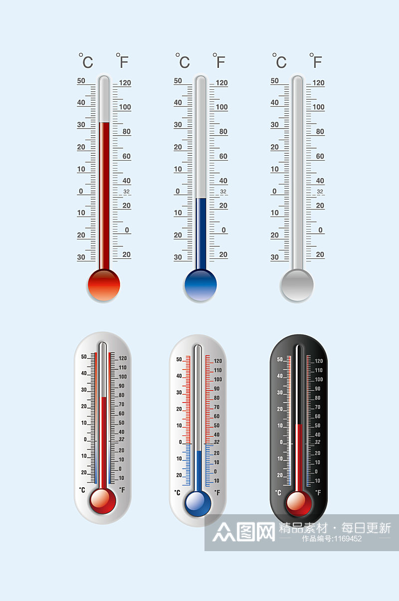 AI矢量测绘温度计素材