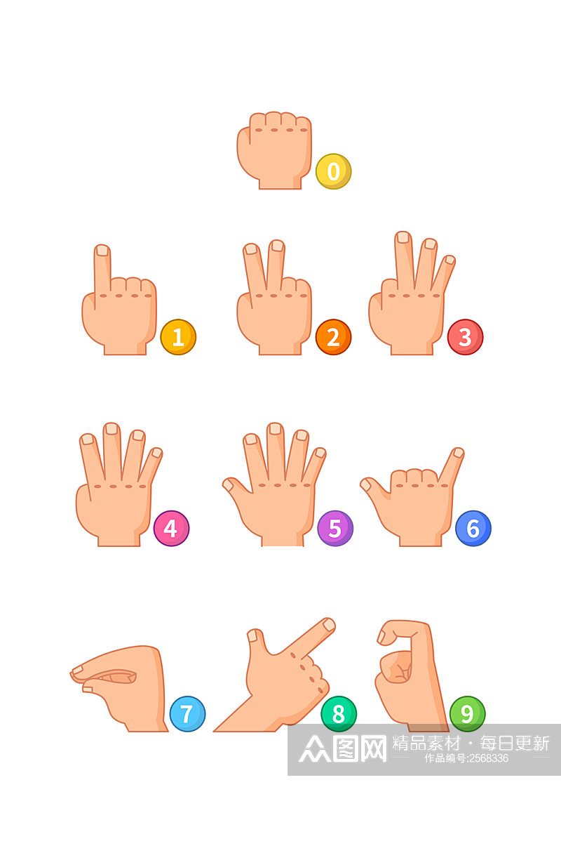 矢量手绘手势手元素素材