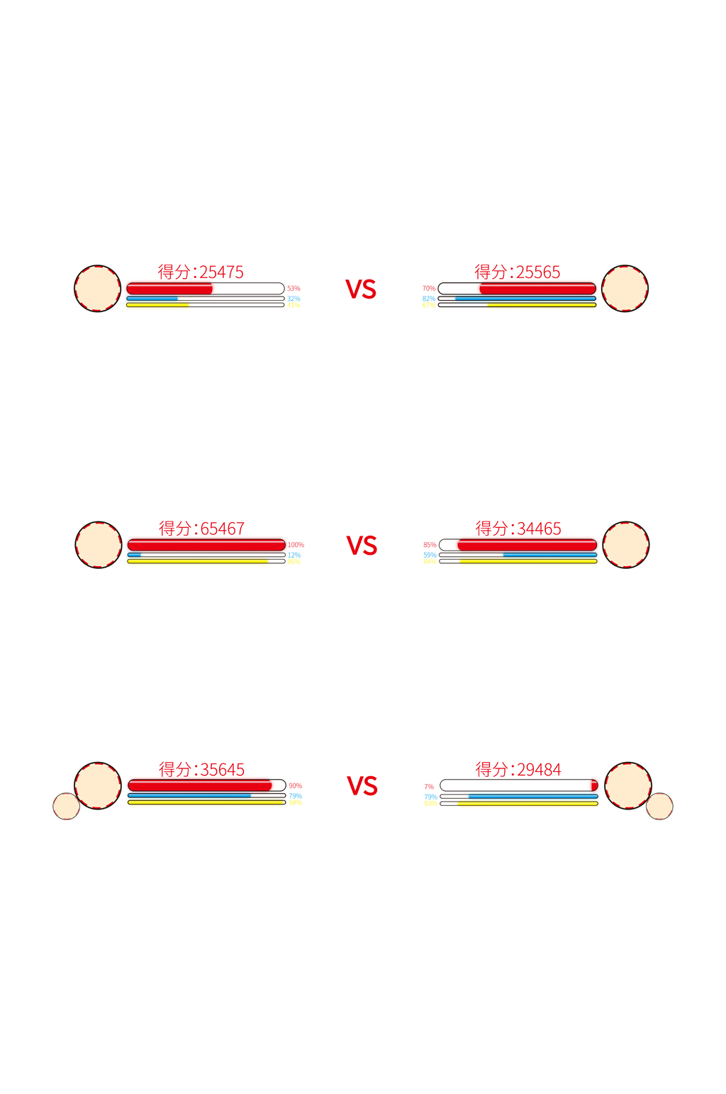 得分机器合体防守无解 哈登杜兰特组合成联盟最恐怖后场锋线搭档
