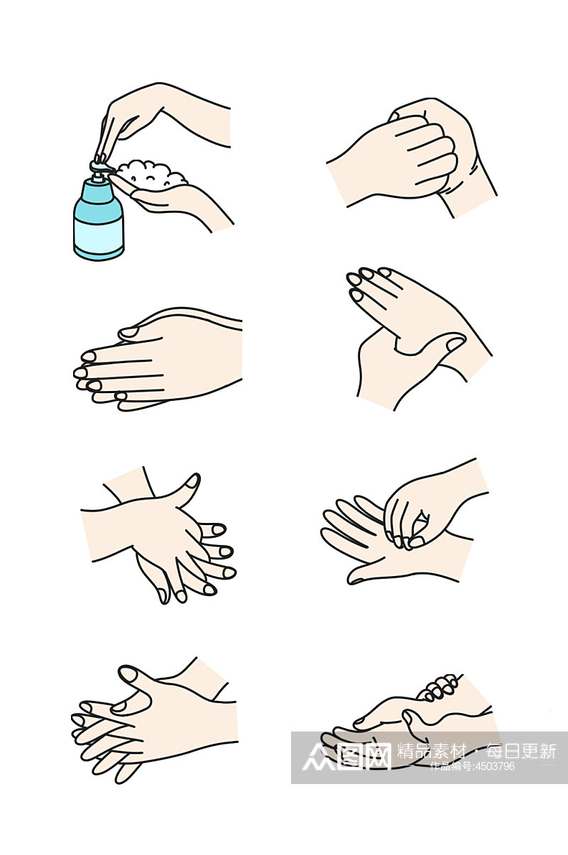 洗手的正确手势元素素材
