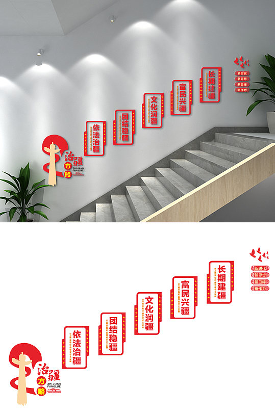 治疆方略樓梯文化墻