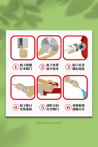 矢量消防栓安全使用方法元素插画