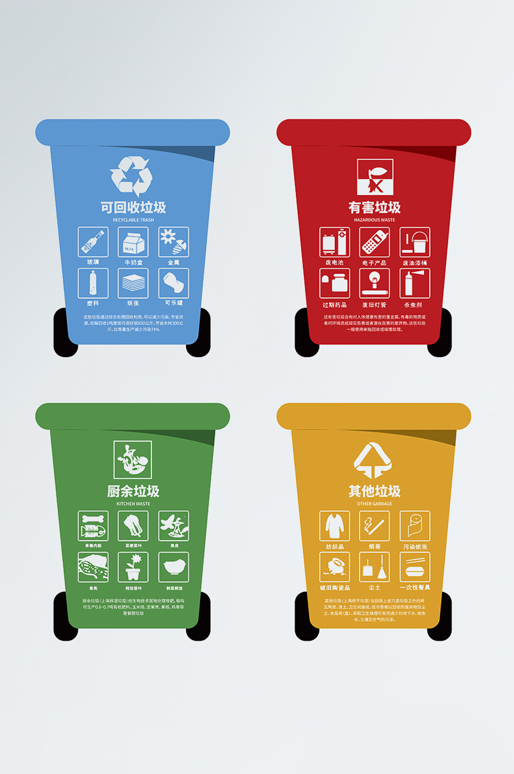 四分类卡通分类垃圾桶设计图