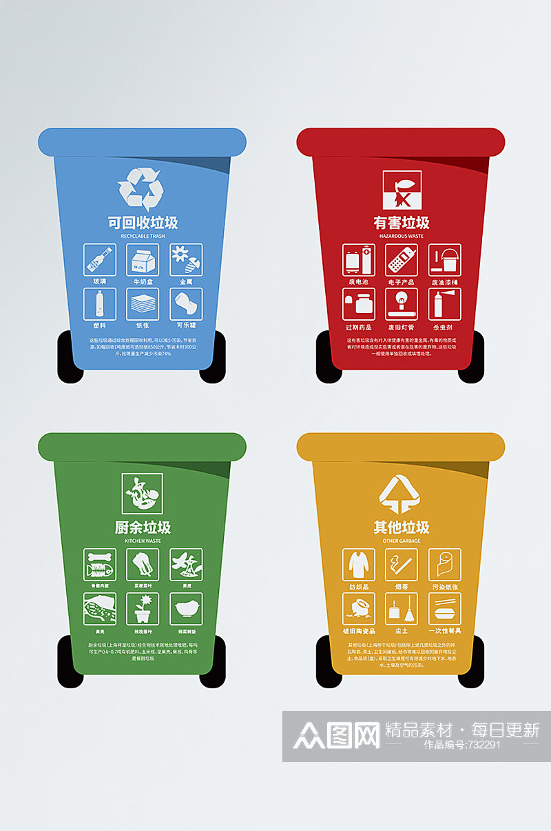 四分类卡通分类垃圾桶设计图素材