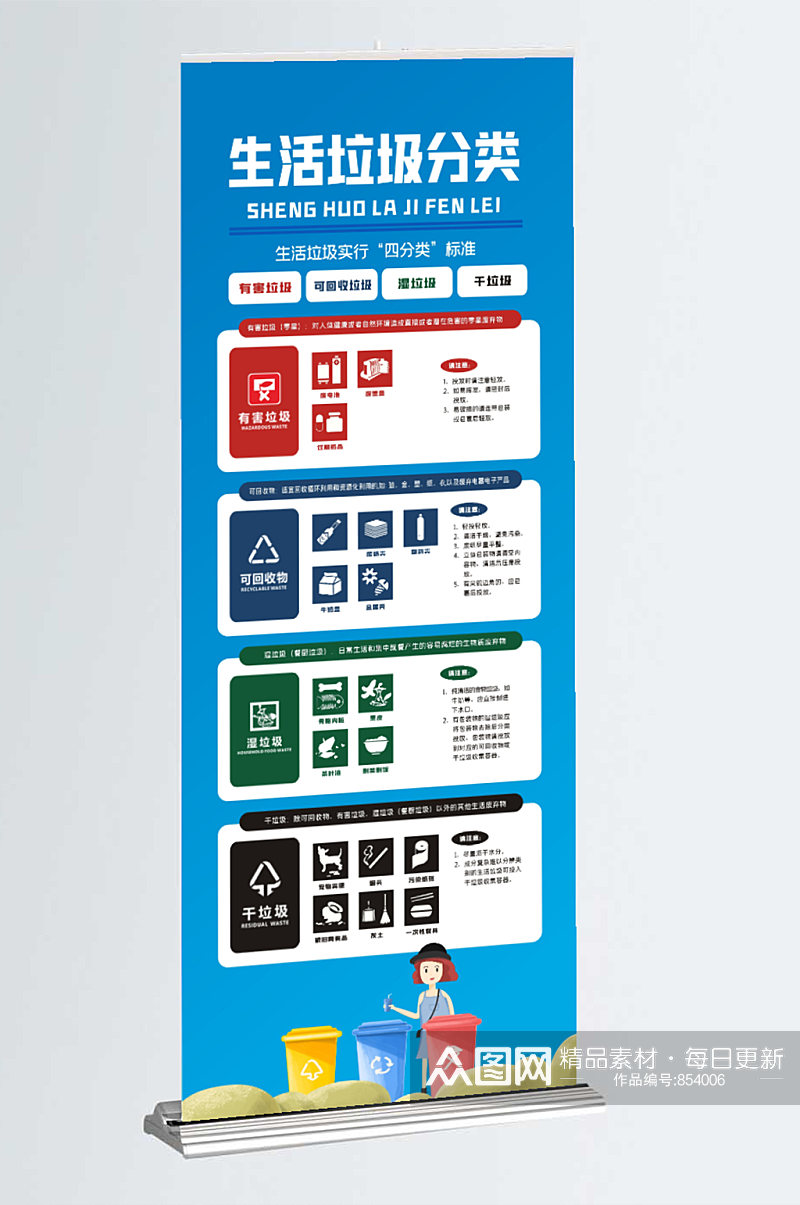 原创小区居民楼商场矢量生活垃圾分类展架素材