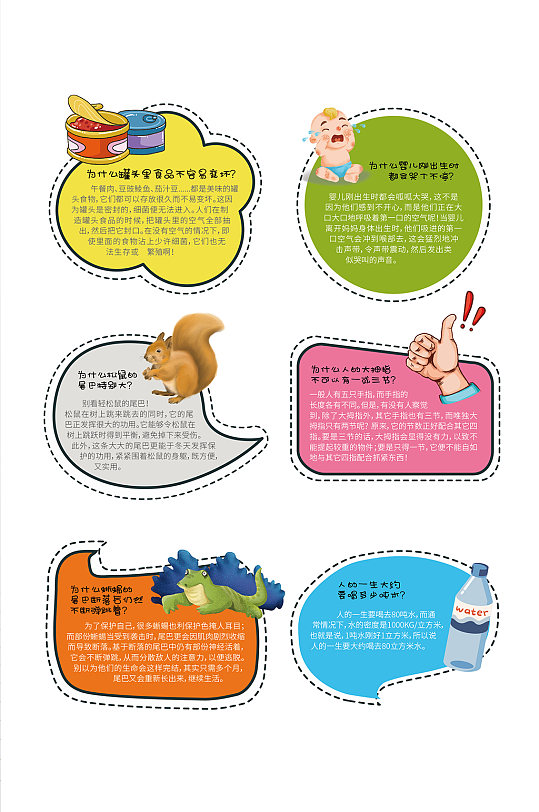 科普常识异形展板