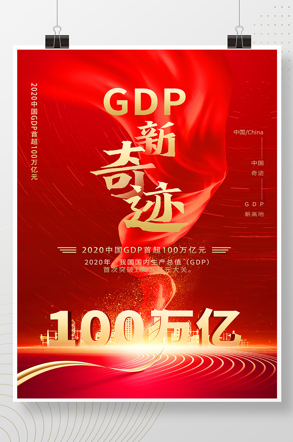 大气红色2020年GDP超100万亿海报素材