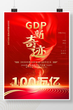 大气红色2020年GDP超100万亿海报