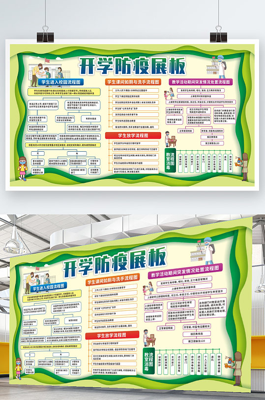 簡約清新開學(xué)學(xué)校防疫宣傳欄流程圖展板
