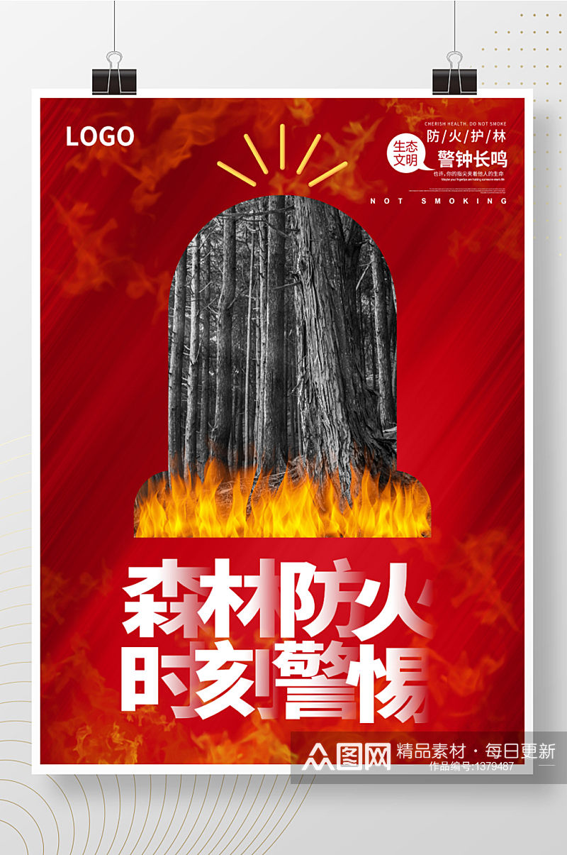 森林防火宣传海报素材