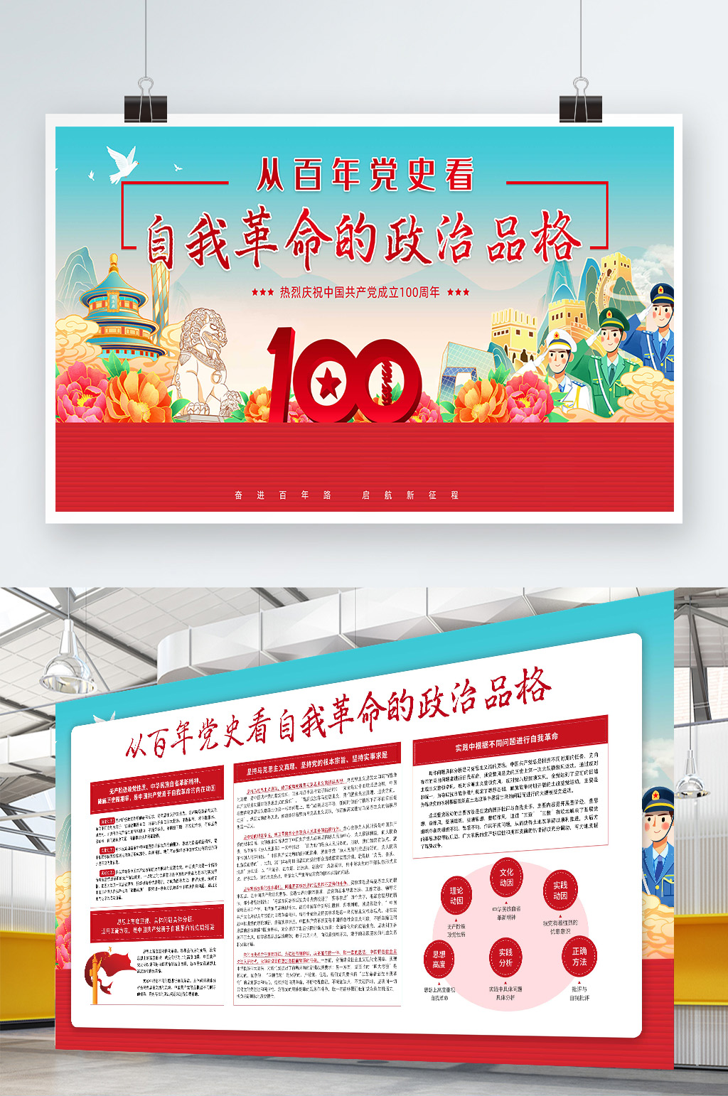 红色大气百年党史看自我革命的政治品格展板素材