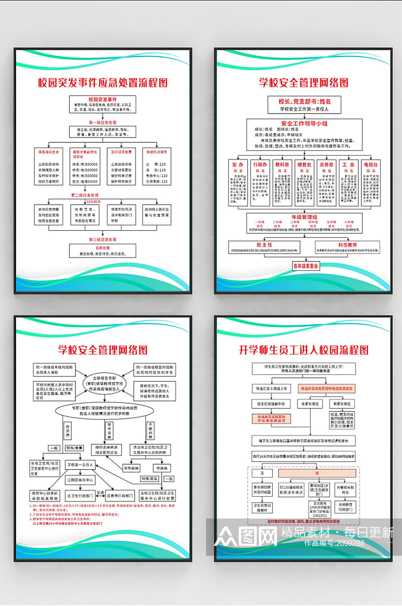 学校安全管理突发应急处理流程图素材