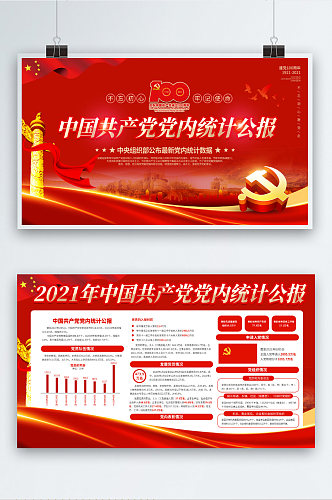 2021中国共产党党内统计公报展板