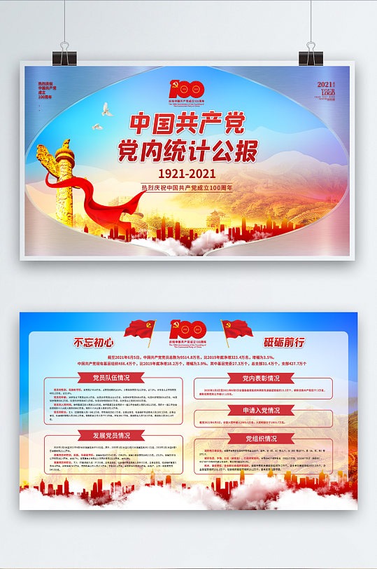 中国共产党党内统计公报